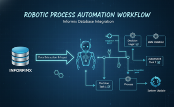 RPA-Tools für Informix-Prozessautomatisierung: Welches System passt zu Ihrem Unternehmen?