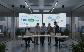 Informix zu Odoo ERP migrieren: Der komplette Outsourcing-Ablauf 2026