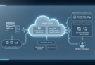Informix in Azure migrieren: Der sichere Weg zu hybriden Cloud-Modellen 2026